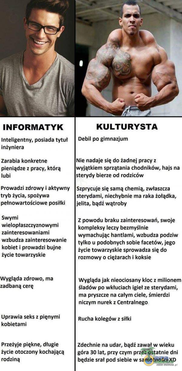   INFORMATYK Inteligentny, posiada tytuł inżyniera Zarabia konkretne pieniądze z pracy, którą lubi Prowadzi zdrowy i aktywny tryb życia, spożywa pełnowartościowe posiłki Swymi wielopłaszczyznowymi zainteresowaniami wzbudza zainteresowanie...