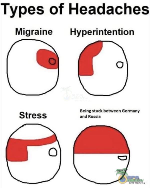 Types of Headaches Migraine Hyperintention 3C Being stuck between Germany Stress and Russia a