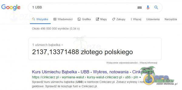  Google 1 UBB Q Wuvstka Grafika cooocn wyników s) I uśmiech babelka = Zakupy 2137,13371488 złotego polskiego Kurs Uśmiechu Bąbelka - UBB - Wykres,...