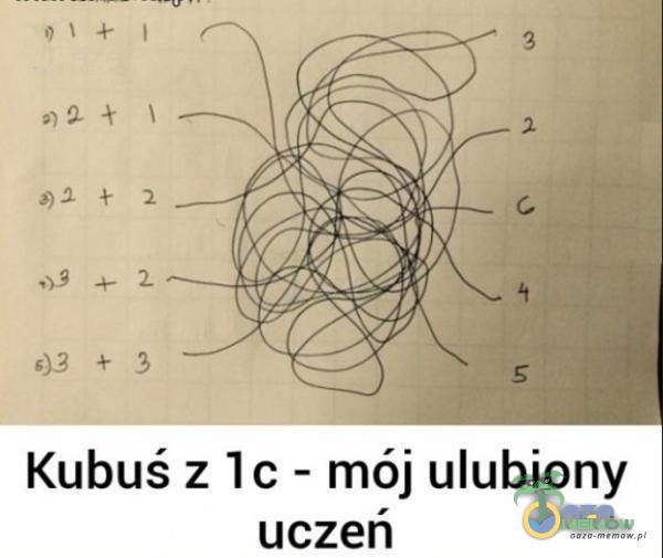 Kubuś z 1c - mój ulubiony uczeń