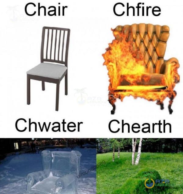 Chwater Chearth