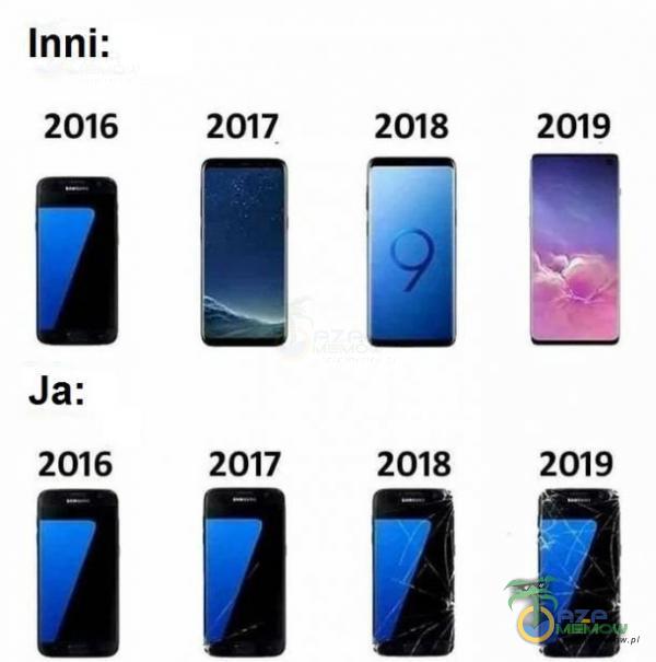 Inni: iii Ja: 2016 2017 2018 2019