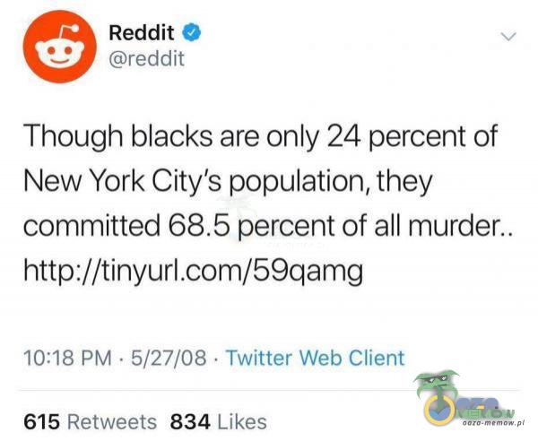  Reddit reddit Though blacks are only 24 percent of New York City s population, they mitted percent of all ://tinyurl/59qamg 10:18 PM • 5/27/08 •...