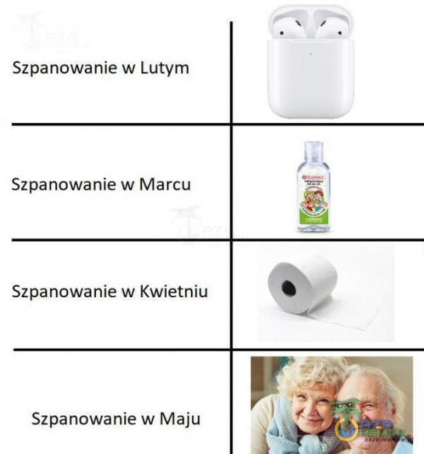 Szpanowariie w Lutym Szpanowanie w Marcu Szpanówanie w Kwietniu. Szpanowanie w Maju