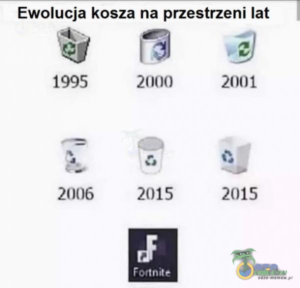 Ewolucja kosza na przestrzeni lat air—aa 1995 2llll() 21101 ._ (: : 1 zł 2006 2015 2015