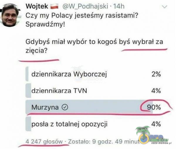  Wojtek W_Podhajski • 14h Czy my Polacy jesteśmy rasistami? Sprawdźmy! Gdybyś miał wybór to kogoś byś wybrał za zięcia? dziennikarza Wyborczej dziennikarza TVN Murzyna posła z totalnej opozycji 4 247 głosów • Zostało: 9 godz. 2% 4% 4%...