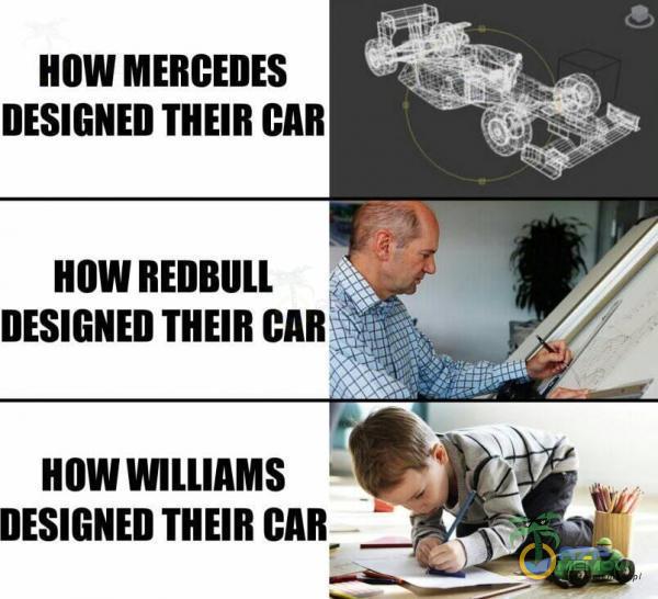HOW MERCEDES DESIGNED THEIR CAR HOW REDBULL DESIGNED THEIR CAR HOW WILLIAMS DESIGNED THEIR CAR