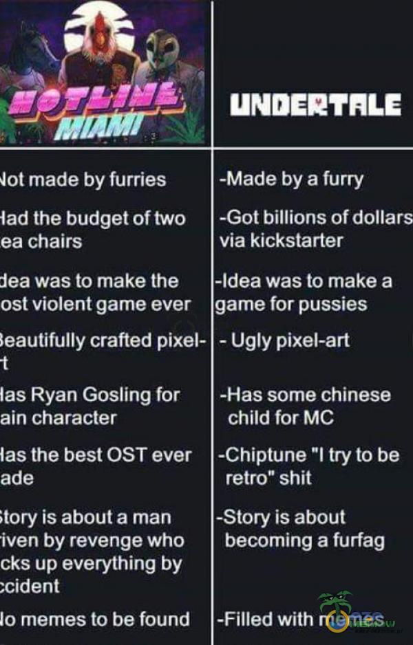   bt made by furries lad the budget of two ea chairs dea was to make the ost violent game ever Seautifully crafted pixel- las Ryan Gosling for ain character las the best OST ever ade ;tory is about a man iven by revenge who cks up everything by...