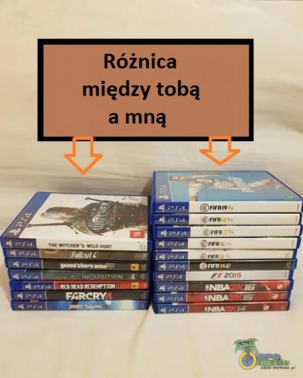 Różnica między tubq