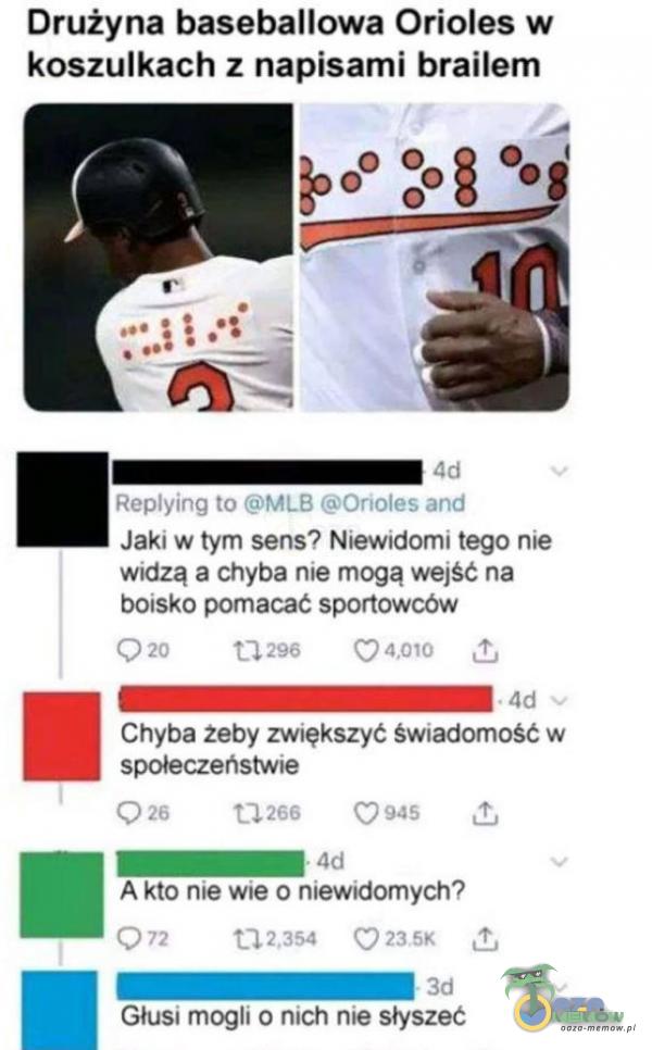   Drużyna baseballowa Orioles w koszulkach z napisami brailem 4d Reyłng to (Y MLB łeOrtoies and Jaki w tym sens? Niewidomi tego nie Widzą a chyba nie mogą wejść na bołsko pomacać sportowców 020 Chyba żeby zwiększyć Swładomość w...