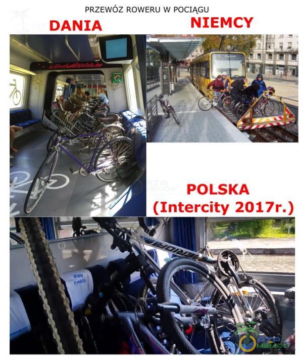 POLŁSKA (Intercity 2017r.)