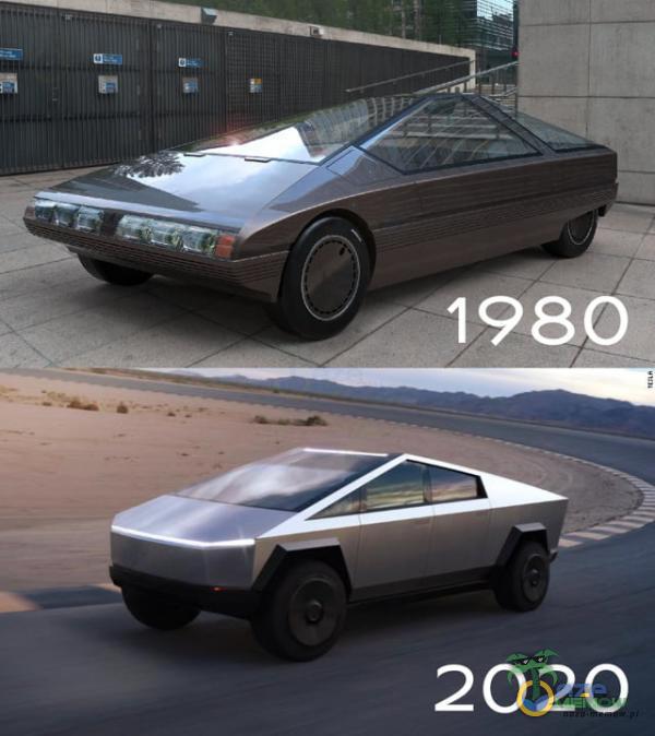 1980 2020