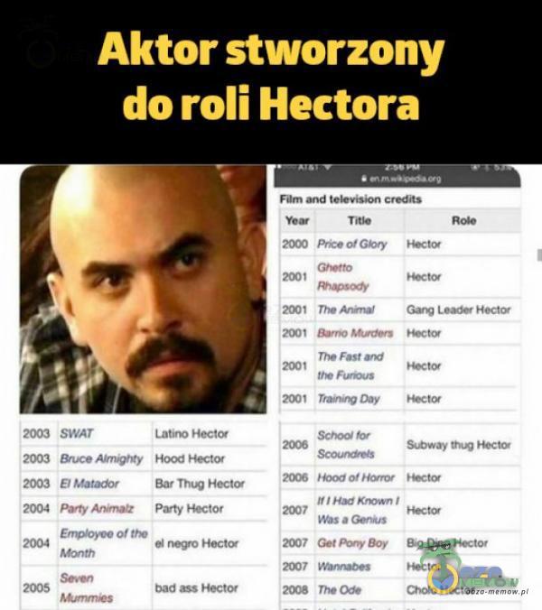 Aktor stworzony do roli Hectora 2000 12W1 2003 SWAT 2003 2003 2004 Pree Fast of Kmwn HEtv Bar Hect« pvty Hect« bad