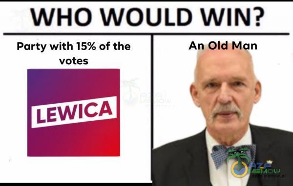 WHO WOULD WIN? Parły with 15% of the votes LEWICA An Old Man