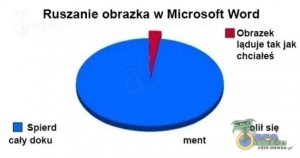 Codziennie tylko śmieszne memy, pasty, gify, suchary i filmy - przeglądaj, komentuj, dodawaj własne!