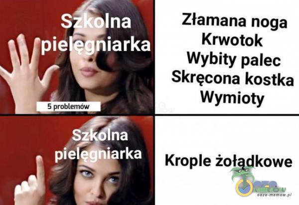 S Ina iarka pie 5 problemow S na iarka Złamana noga Krwotok Wybity palec Skręcona kostka Wymioty Kroe żołądkowe