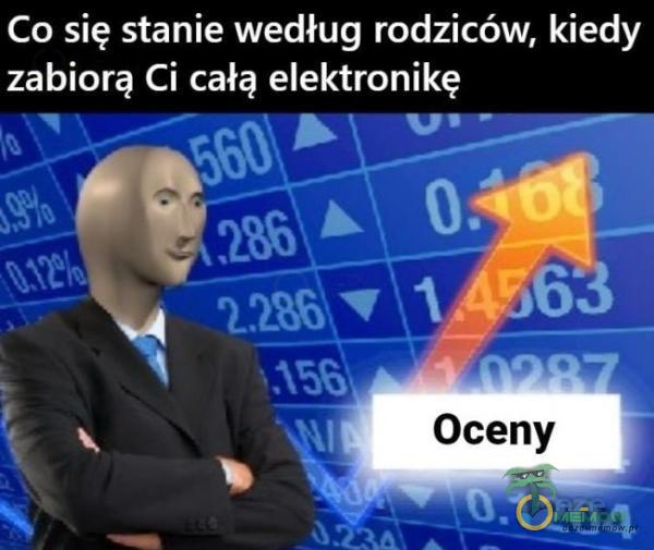 Co się stanie według rodziców, kiedy zabiorą Ci całą elektronikę