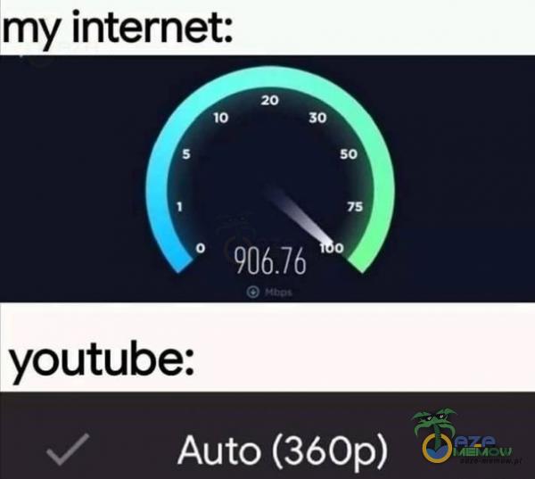 my internet: Auto (360p)