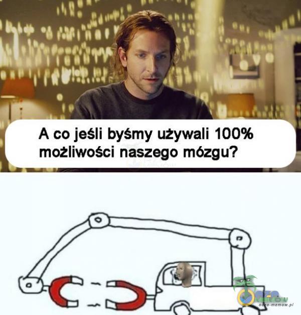 A co jeśli byśmy używali 100% możliwości naszego mózgu?