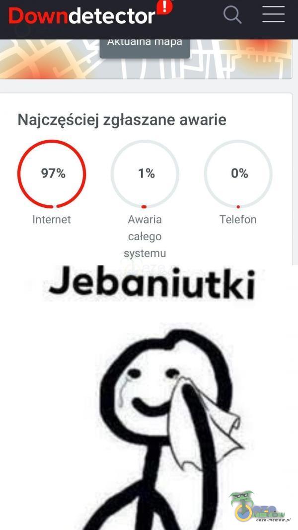 o Leh Najczęściej zgłaszane awarie 97% 1% 0% - Internet Awaria Telefoni całego systemu Jeb***utki