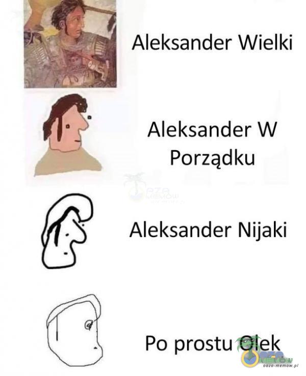 Aleksander Wielki Aleksander W Porządku Aleksander Nijaki Po prostu Olek