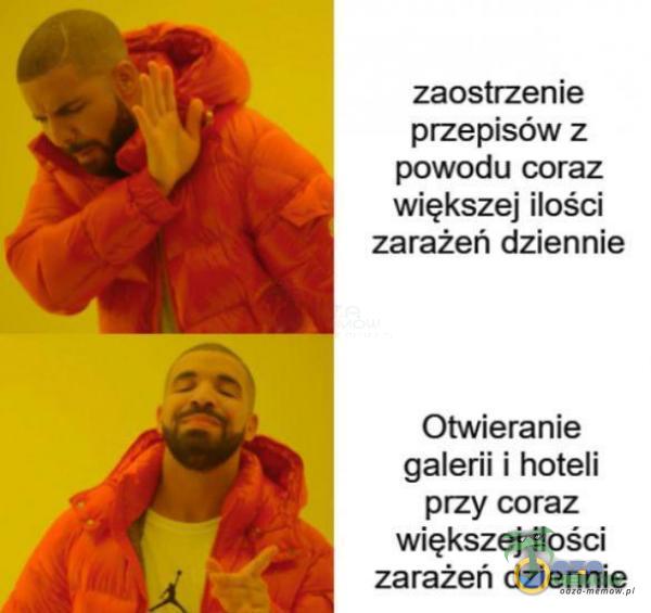 zaostrzenie przepisów z powodu coraz większej ilości zarażeń dziennie Otwieranie galerii i hoteli przy coraz większej ilości zarażeń dziennie