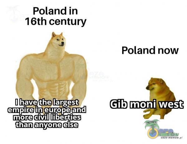 Poland in 16th century Poland now