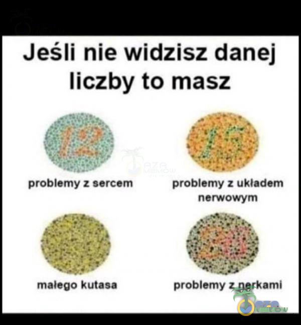 Jeśli nie widzisz danej liczby to masz problemy z sercem małego kutasa***roblemy z układem nerwowym problemy z nerkami