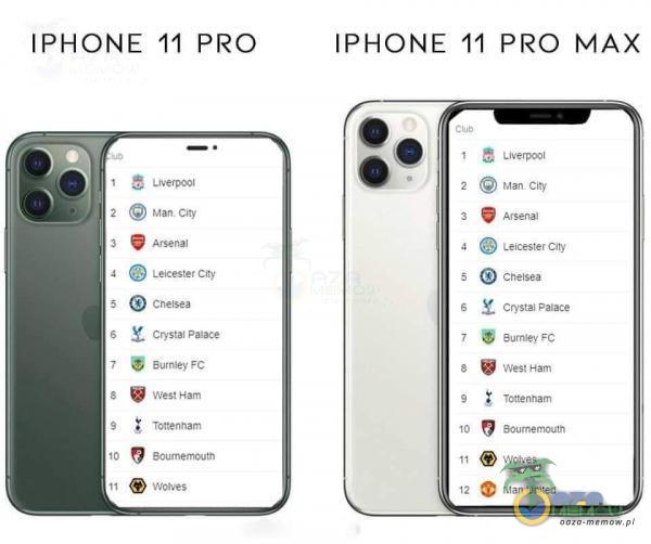 IPHONE 11 PRO Man City O Leicester City Cnelsea s CryStal Pałace Tottenham IPHONE 11 PRO MAX Mam City 3 4 Leicester City Chelsea C rystal Pałace Man united