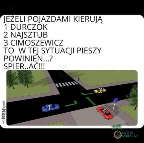 JEZELI POJAZDAMI KIERUJĄ 1 DURCZOK 2 NAJSZTUB 3 CIMOSZEWICZ TO w TEJ SYTUACJI PIESZY POWINIEN Ć!!!