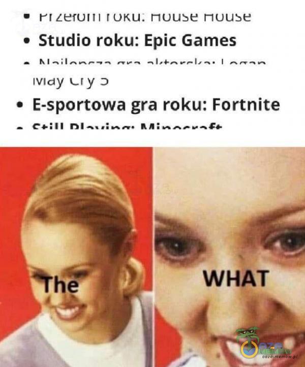 • zerulll r OKU. nuuse nuuse Studio roku: Epic Games IV1dY u y • E-sportowa gra roku: Fortnite WHAT