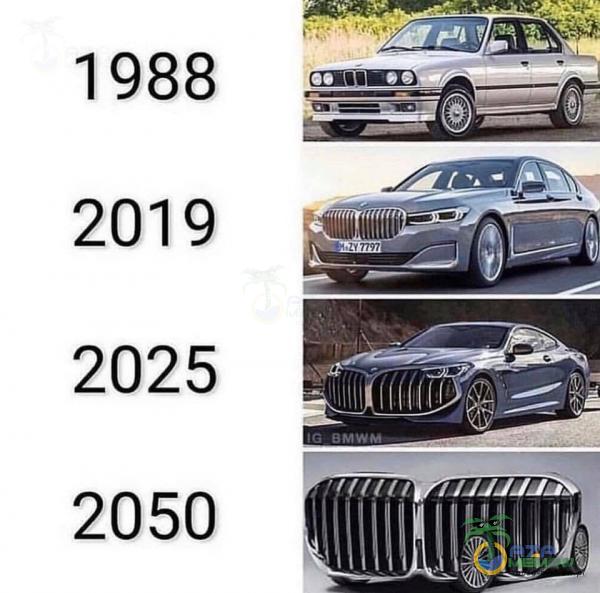 1988 2019 2025 2050 MUUJUU„,