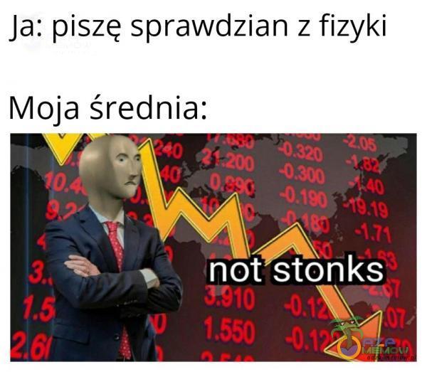 Ja: piszę sprawdzian z fizyki Moja średnia: not stonks