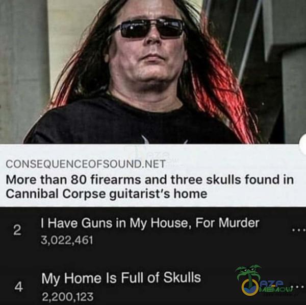 More than 80 firearms and three skulls found in Cannibal Corpse guitarisťs home I Have Guns in My House, For Murder My Home Is Full of Skulls