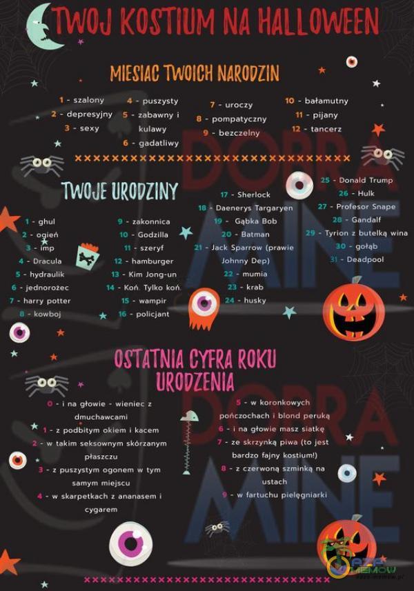   TWOJ KOSTIUM NA HAIICWEEN MIESIAC TWOICH NARODZIN - szalony 4 — puszysty 7 - uroczy 2 - depresyjny S - zabawny i 3 • sexy*** 10 - bałamutny 11 — pijany 12 • tancerz kulawy 6 • gadatliwy O • pompatyczny 9 - bezczelny...