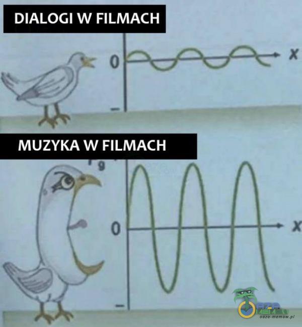 DIALOGI W FILMACH