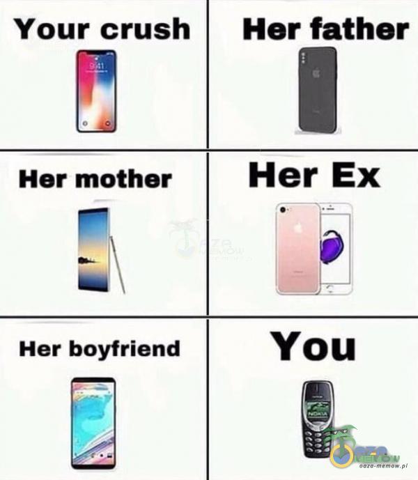 Your crush Her mother Her boyfriend Her father Her Ex You