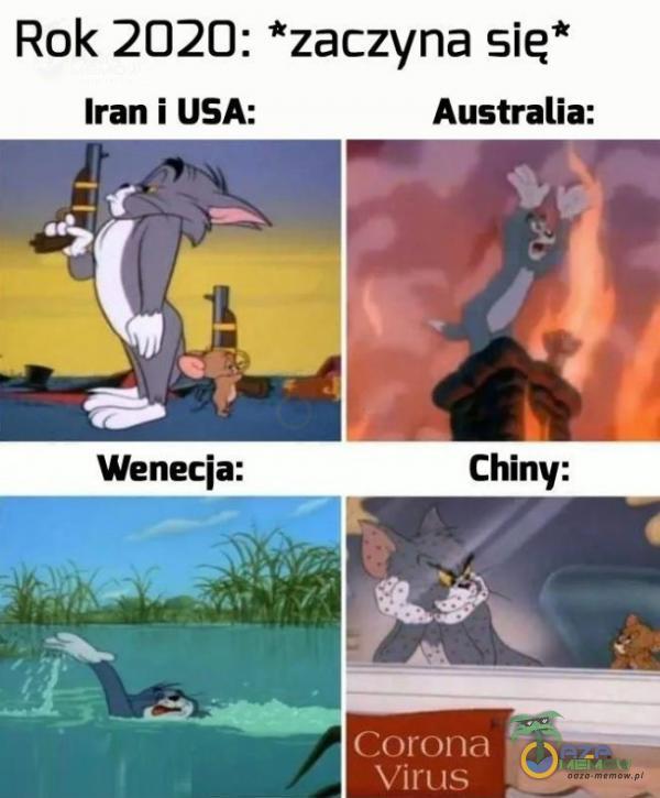 Rok 2020: *zaczyna się Iran i USA: Australia: