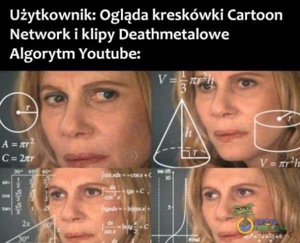 Użytkownik: Ogląda kreskówki Cartoon Network i klipy Deathmetalowe Algorytm Youtube: