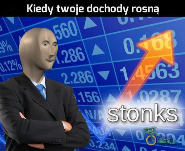 Kiedy twoje dochody rasną T =