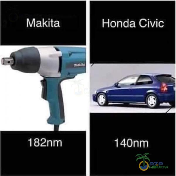 Makita 182nm Honda Civic 140nm